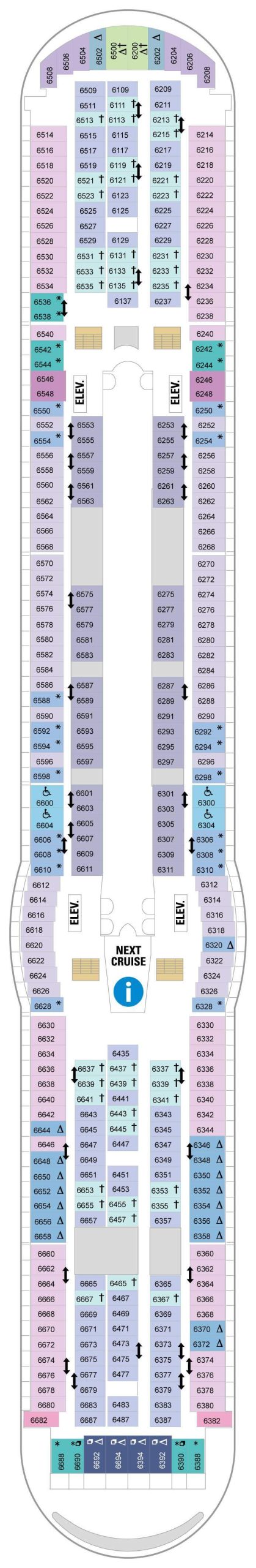 Sơ đồ boong 6 tàu Voyager of the Seas