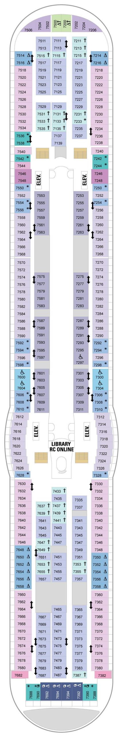 Sơ đồ boong 7 tàu Voyager of the Seas