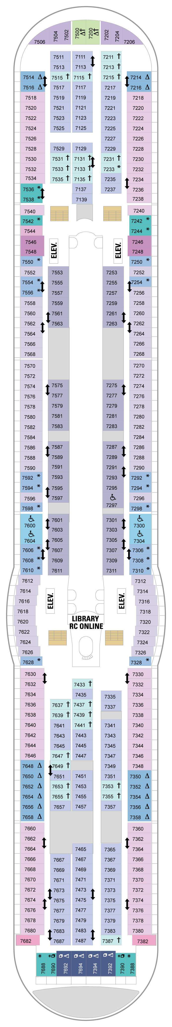 Sơ đồ boong 7 tàu Voyager of the Seas